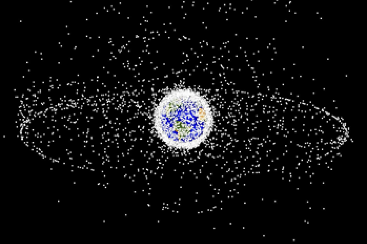 Earth-orbiting objects in space