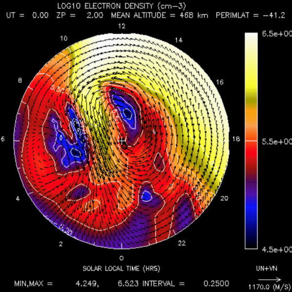 TIE-GCM data visualization