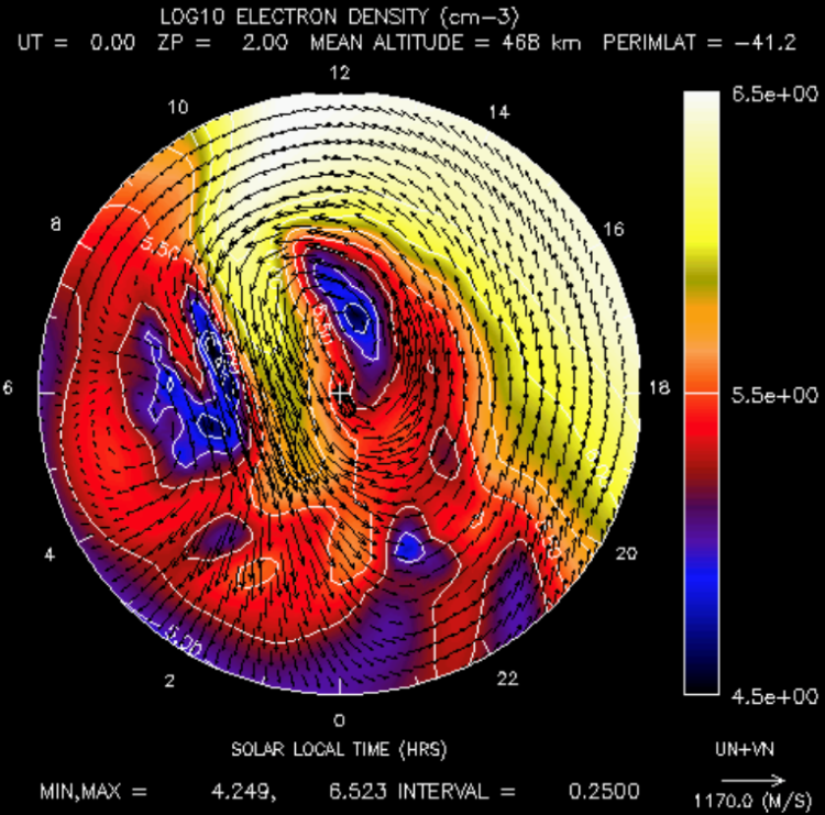 TIE-GCM data visualization