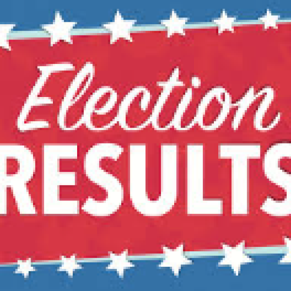 Elections Results
