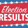 Elections Results