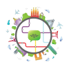 Climate Social