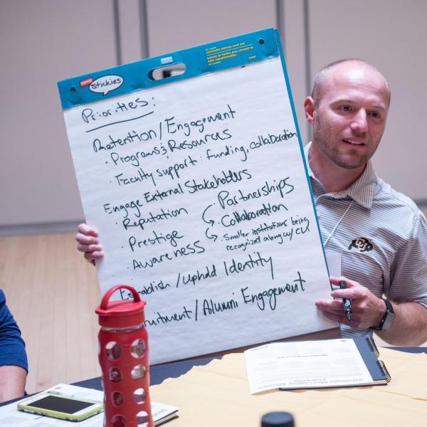 Student Affairs Communications and Marketing Coordinator Jesse Peterson shows his table's communications priorities at the Fall 2018 Campus Communicators Conference