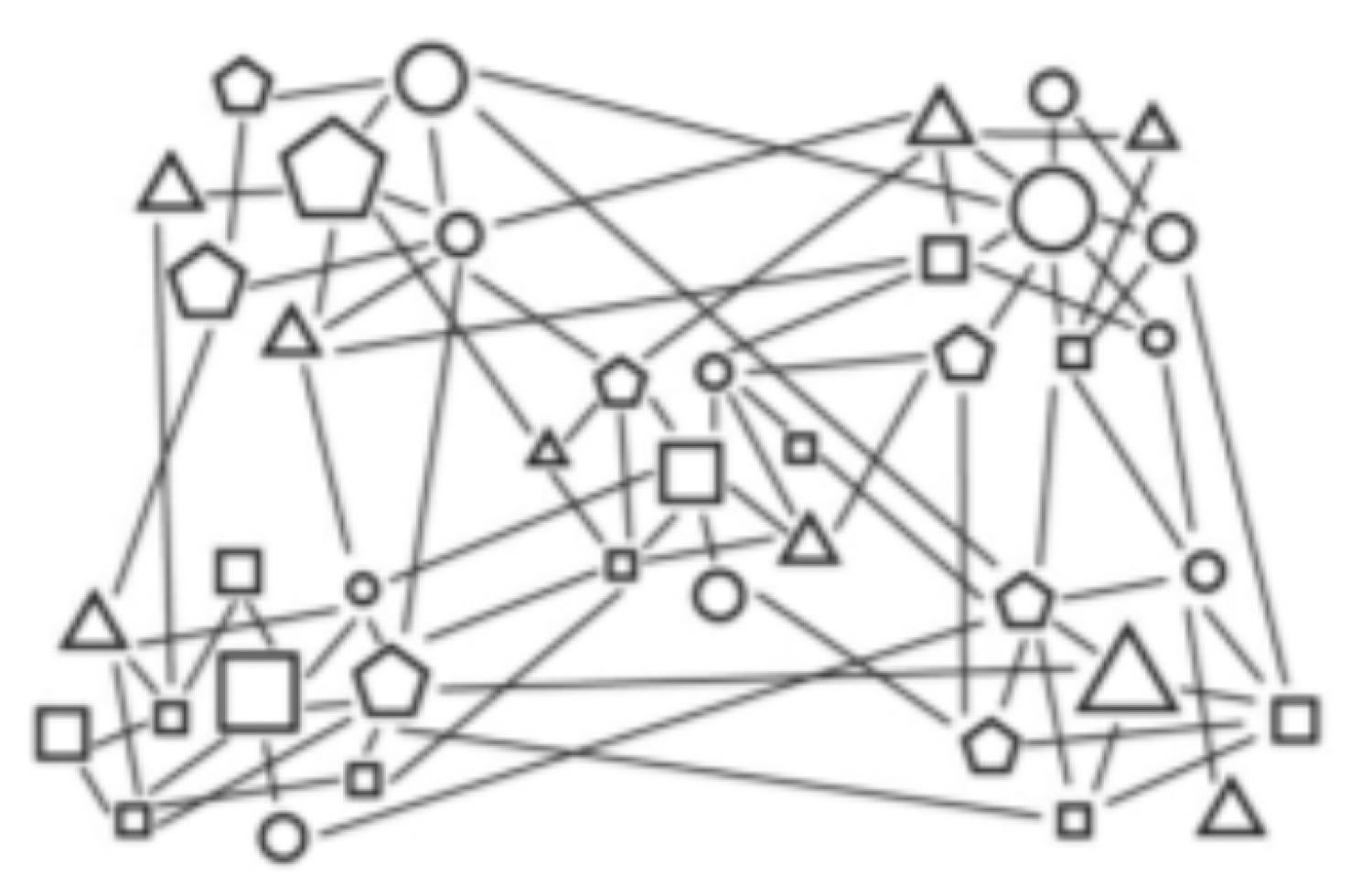 Team of Teams diagram