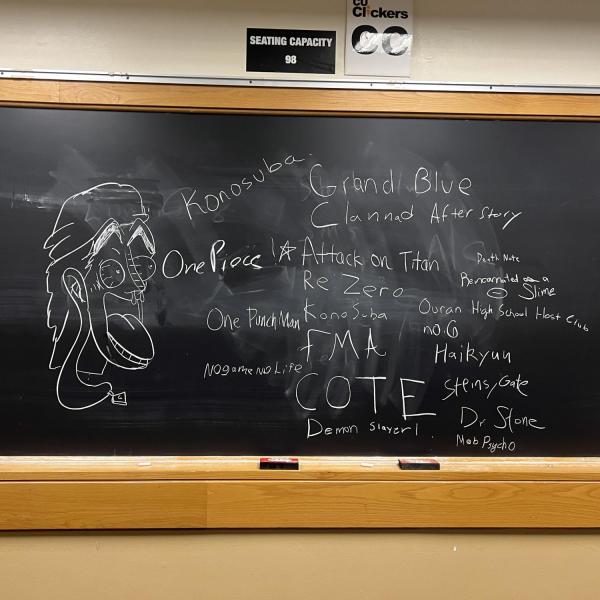 Community Picks 2022