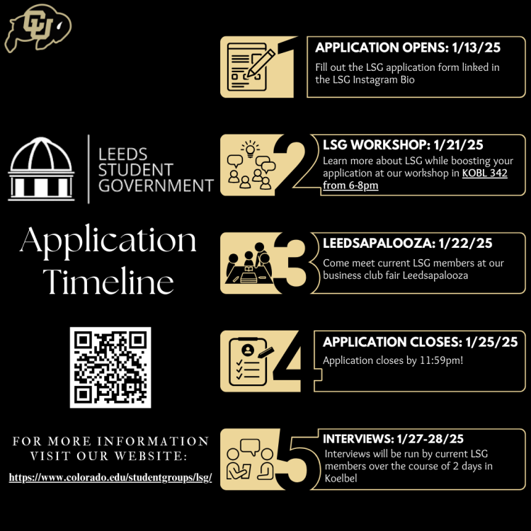 LSG Application Timeline