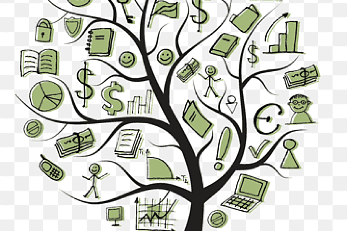 tree with finance related images.