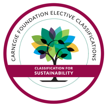Carnegie Foundation logo