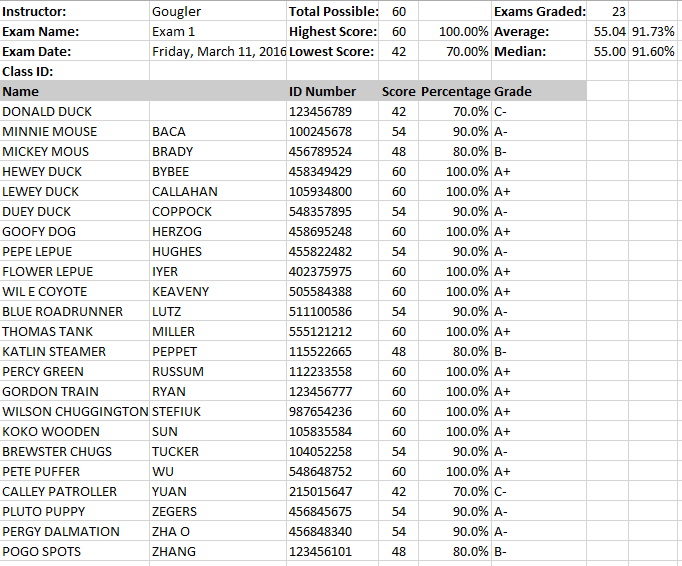 Class Roster