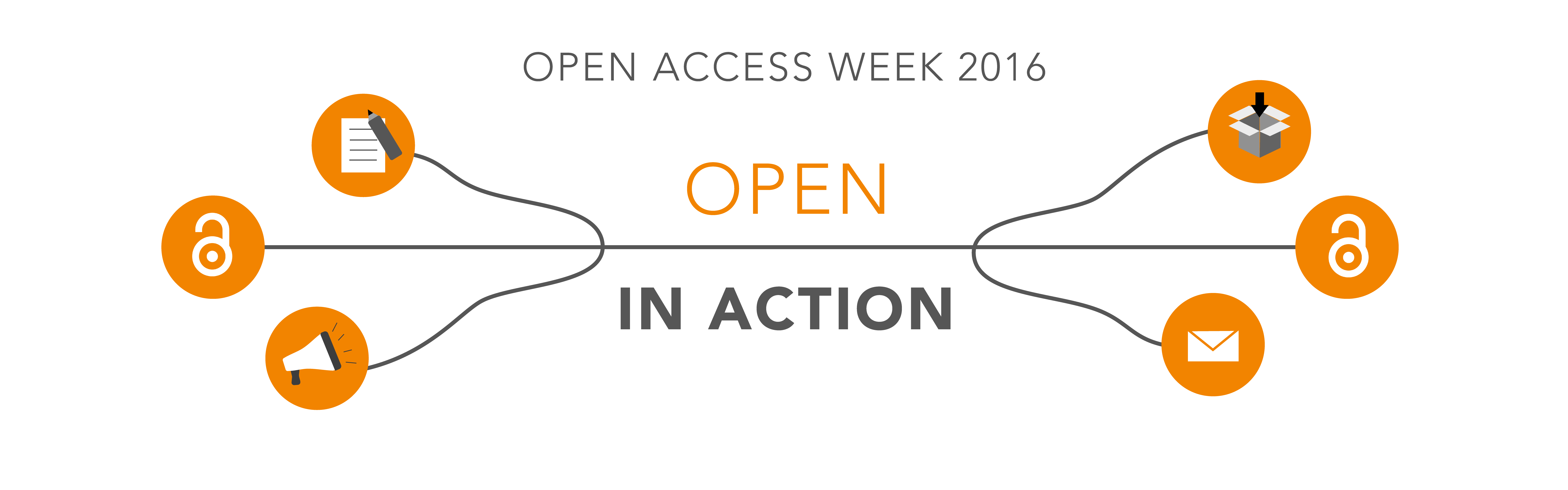 International Open Access Week: 'Open in Action' | CU Boulder Today ...