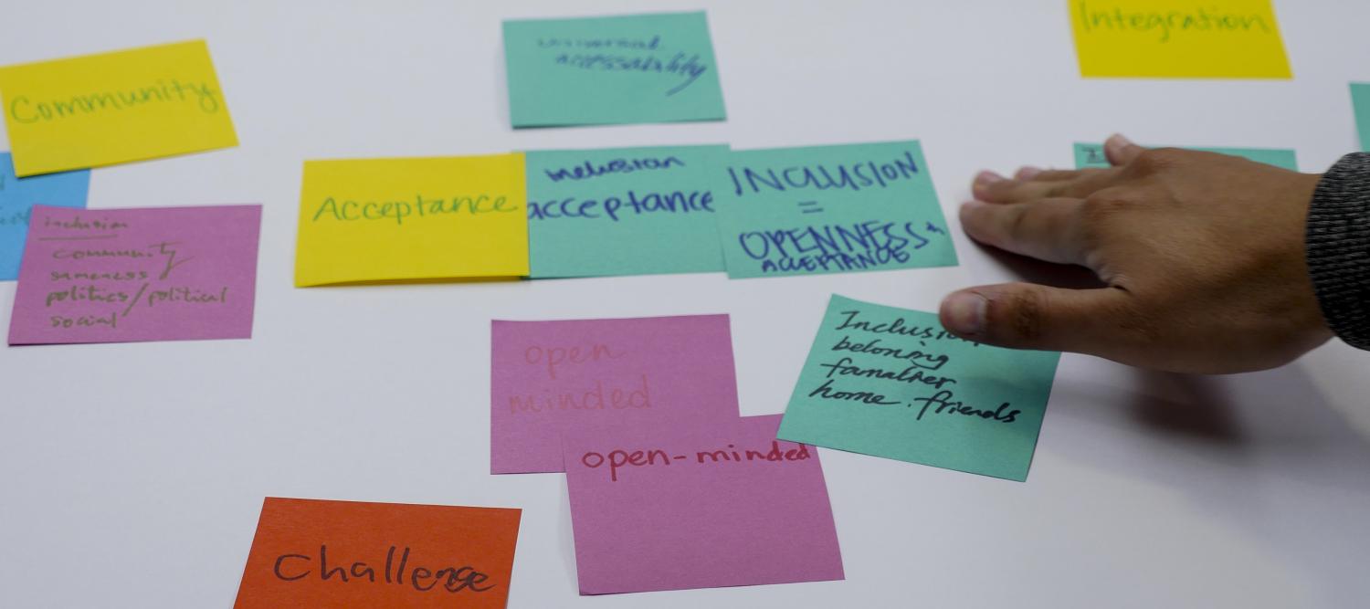 Sticky notes describe some of the aspects of inclusiveness: Community, acceptance, challenge, open-minded, belonging