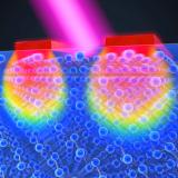 Graphic showing a laser heating up thin bars of silicon 