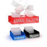Illustration of email filtering to inbox and spam folder