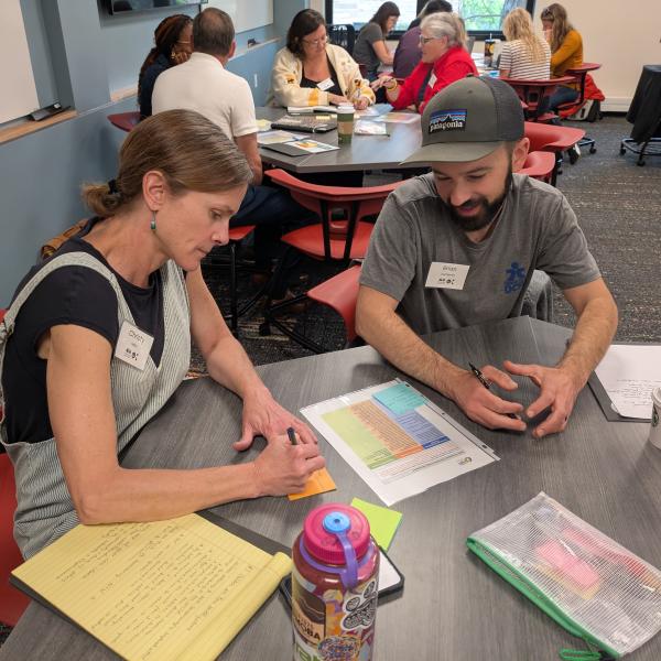 educators in a workshop