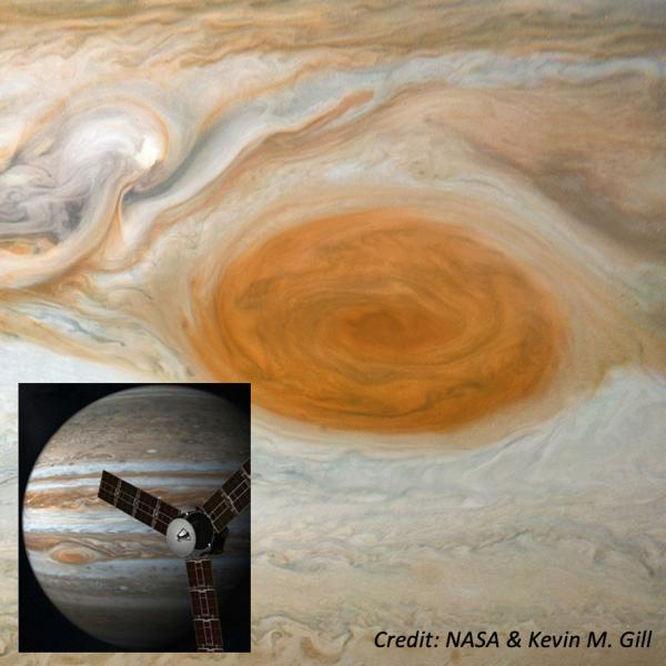 Jupiter's Giant Red Spot