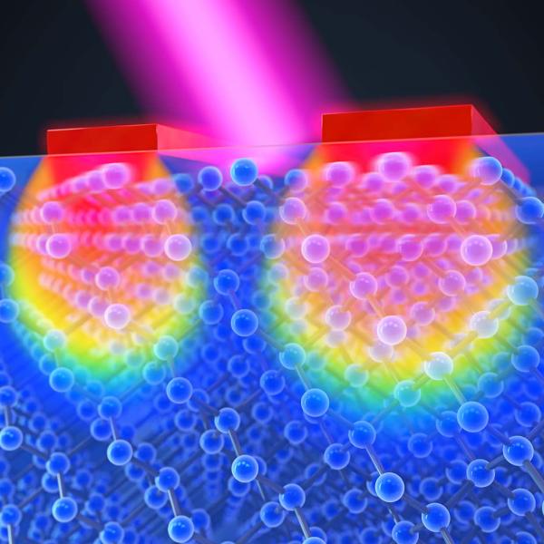Graphic showing a laser heating up thin bars of silicon