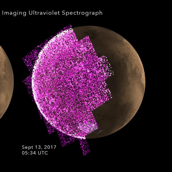 MAVEN martian aurora