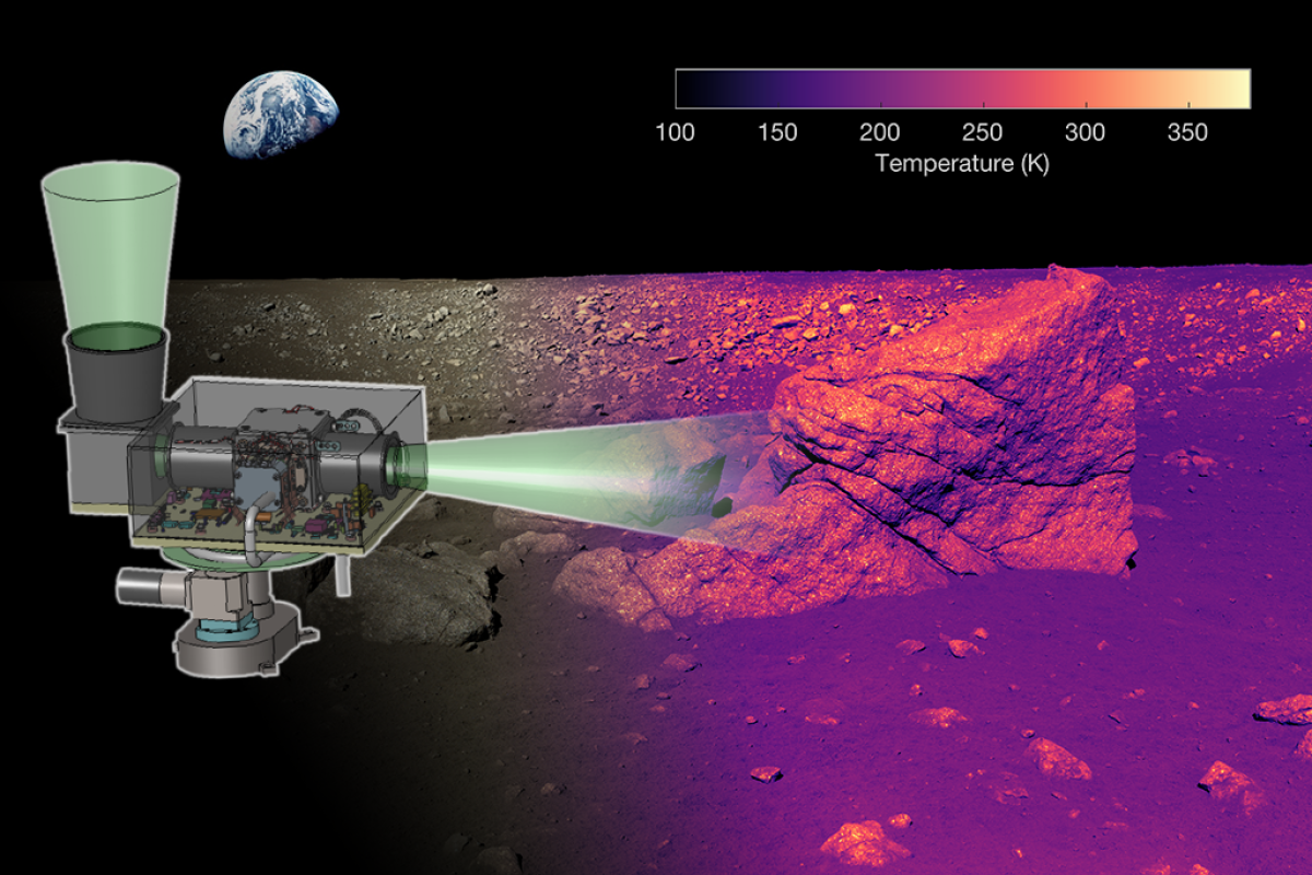 A simulation of the level of detail that L-CIRiS's infrared camera will reveal of the moon's surface.
