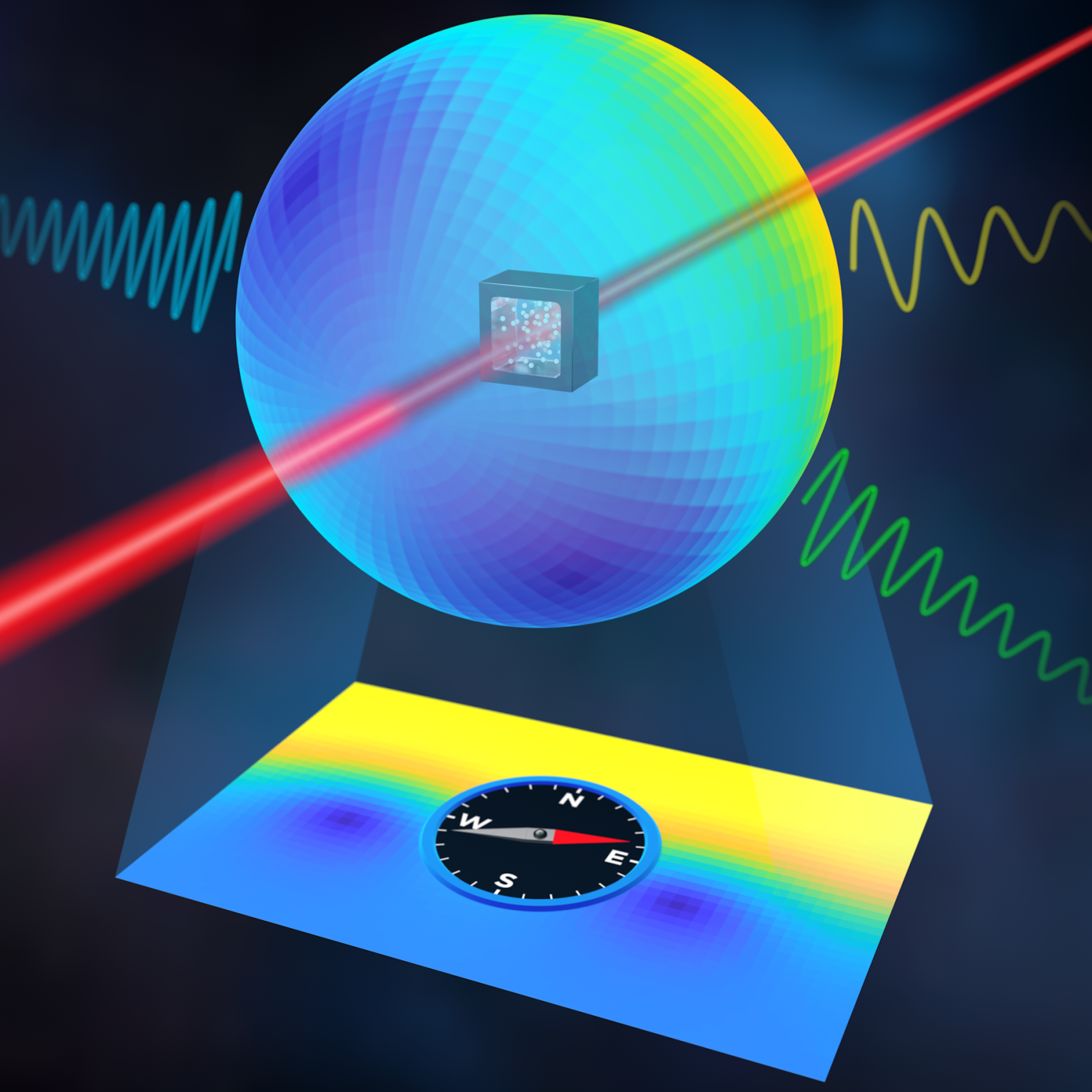 Computer illustration visualizing a laser hitting a small cell containing atoms above a compass