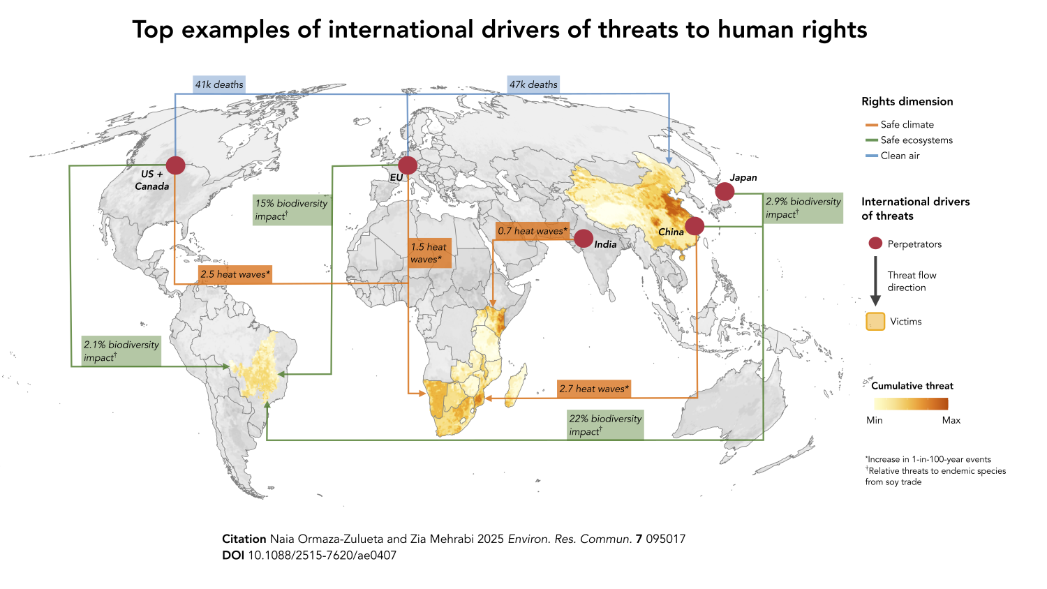 A map showing the top examples of international drivers of human rights violations