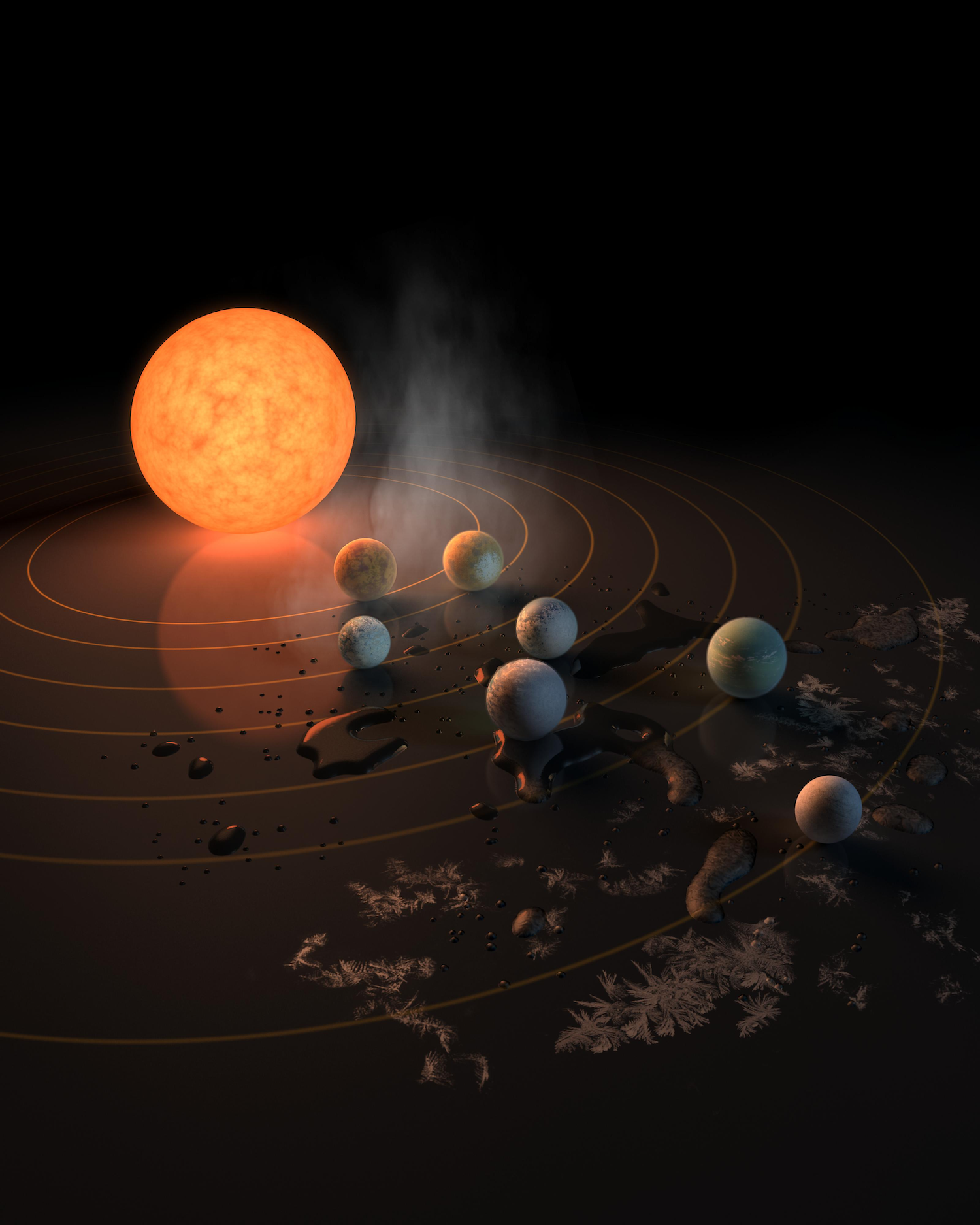 Illustration of a star with seven planets around it. The innermost planets are surrounded by steam, the middle planets by water and the outer by ice