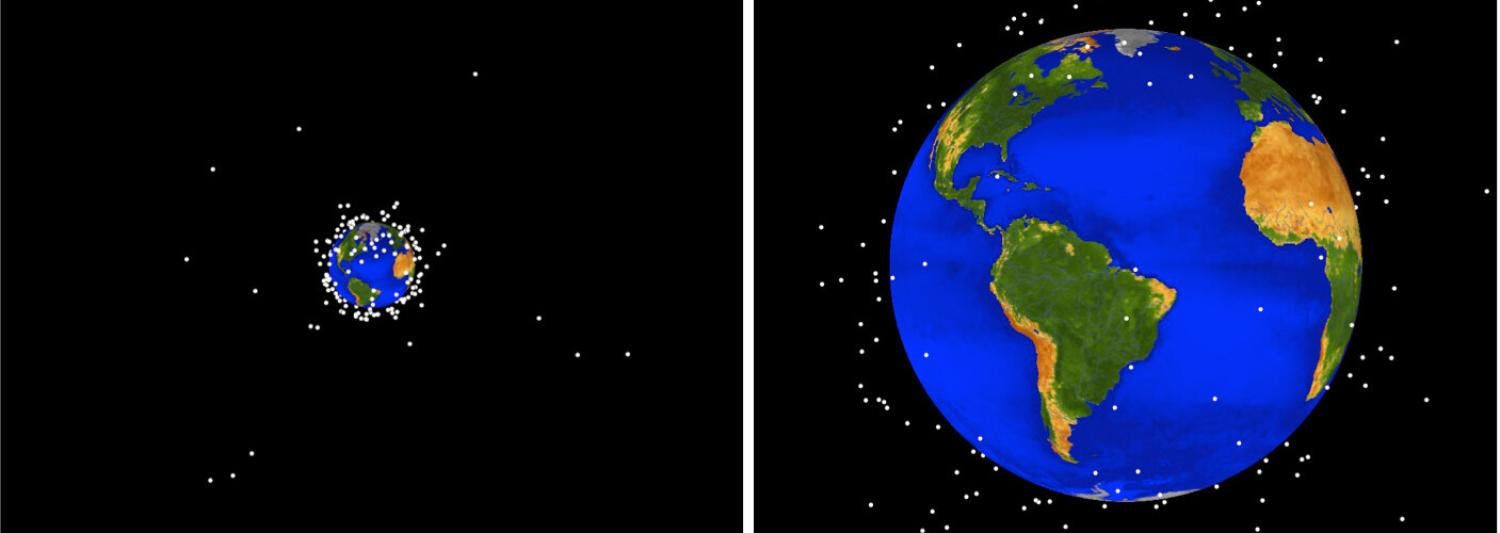 Animation of the Earth with a few white dots around it representing objects in orbit