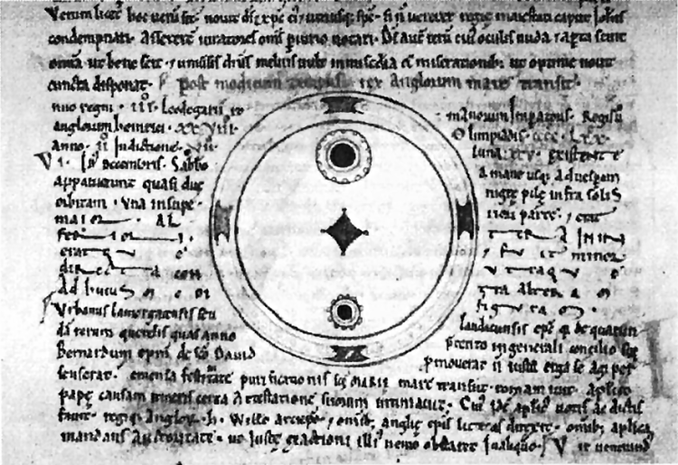 Black and white image of historic text with two columns of writing and an image of a circle with a black shape in the middle 