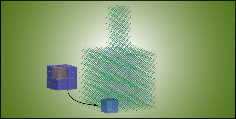 Nanophonic metamaterial