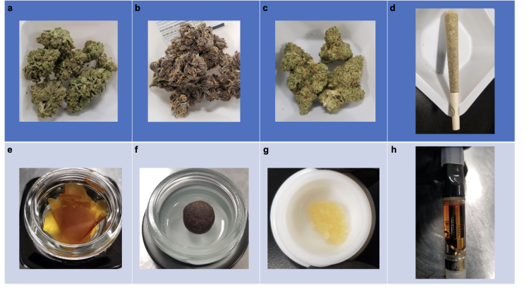 A sampling of cannabis products analyzed for the study.