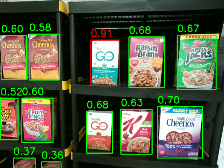 Image of a shelf containing several different boxes of cereal. Each box is marked by a red or green square and scored with numbers ranging from 0.36 to 0.91.