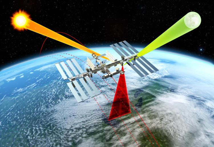 Graphic showing how CLARREO Pathfinder will sit on the International Space Station, alternately observing the sun, Earth and even the moon.