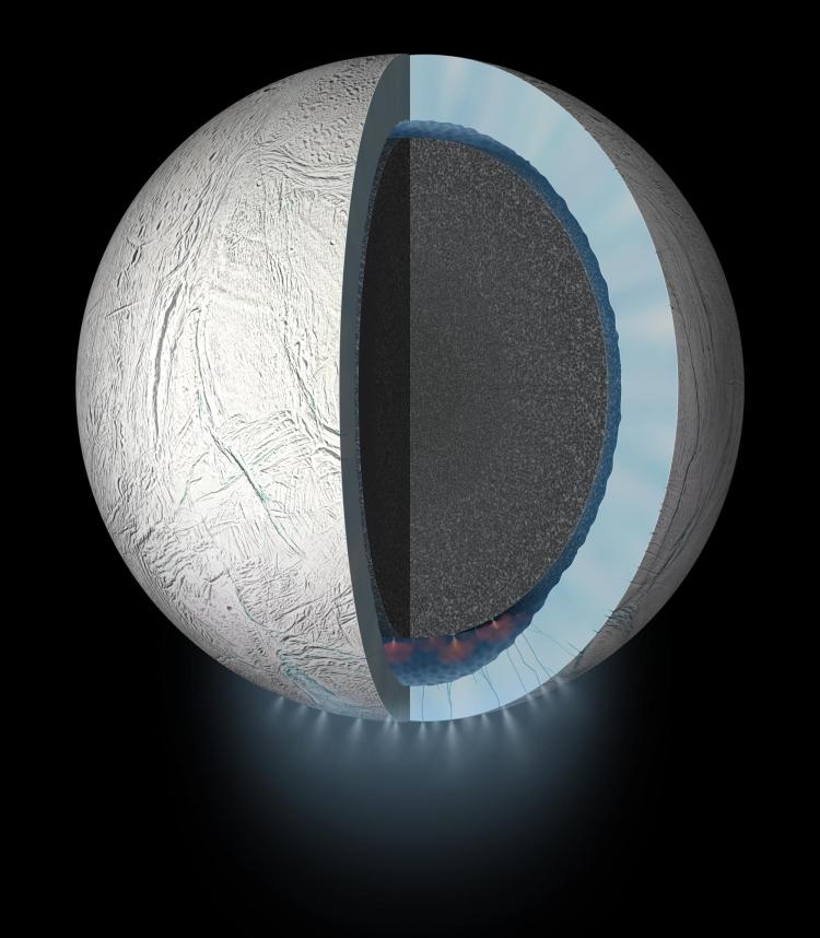 Hydrothermal activity