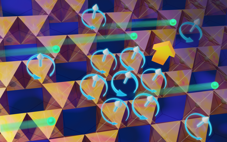 Graphic showing a material made up of octahedra with loop currents (arrows moving in a circle) flowing inside. Green dots representing electrons also whiz through.