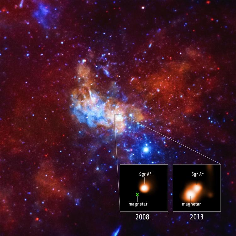 An image of the middle of the Milky Way Galaxy with insets showing the location of the supermassive black hole at its center, called Sagittarius A*, relative to the magnetar PSR J1745-2900.