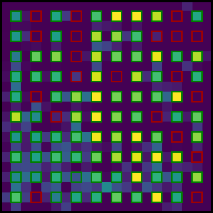 Using their laser-trapping technique, the researchers created a 10x10 grid of lone atoms with just a few empty spots.