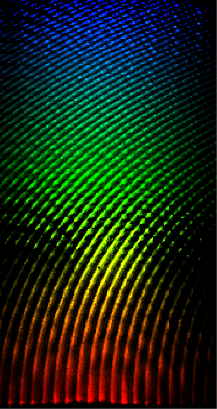Experimentally measured point cloud