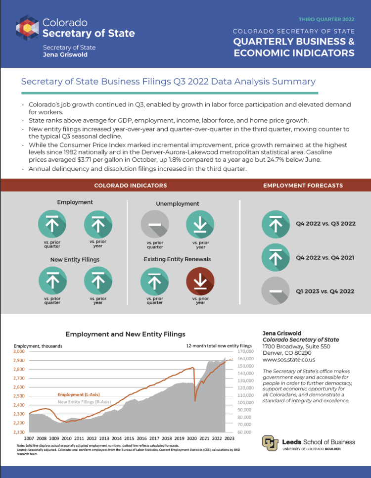 Front page of Economic Indicators report