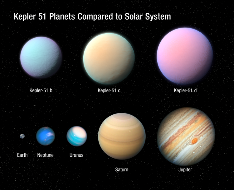 Kepler 51's three planets (top) compared the size of Earth, Neptune, Uranus, Saturn and Jupiter (bottom).