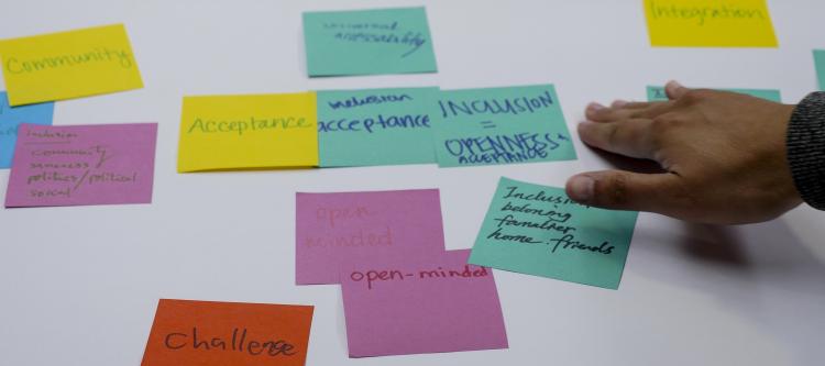Sticky notes describe some of the aspects of inclusiveness: Community, acceptance, challenge, open-minded, belonging