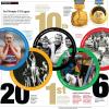 Infographic showing CU Boulder's Olympic Games legacy