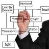  Man writing motivating keywords on screen