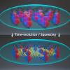 An illustration of quantum entanglement