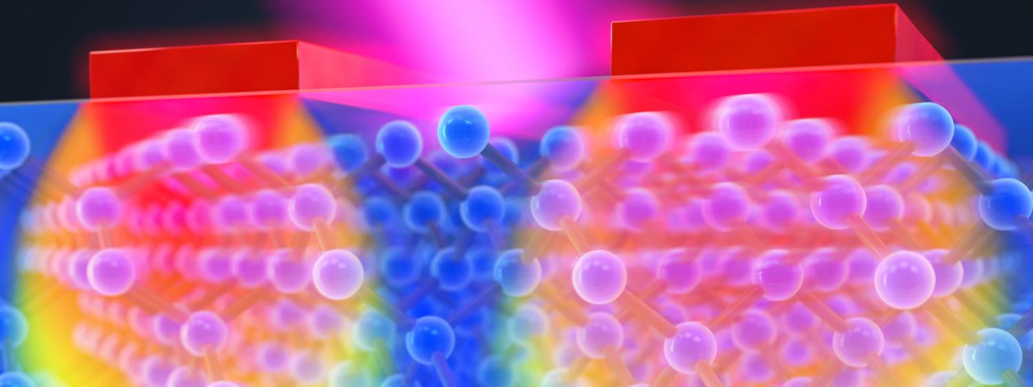 Graphic of a laser heating up a nanomachine