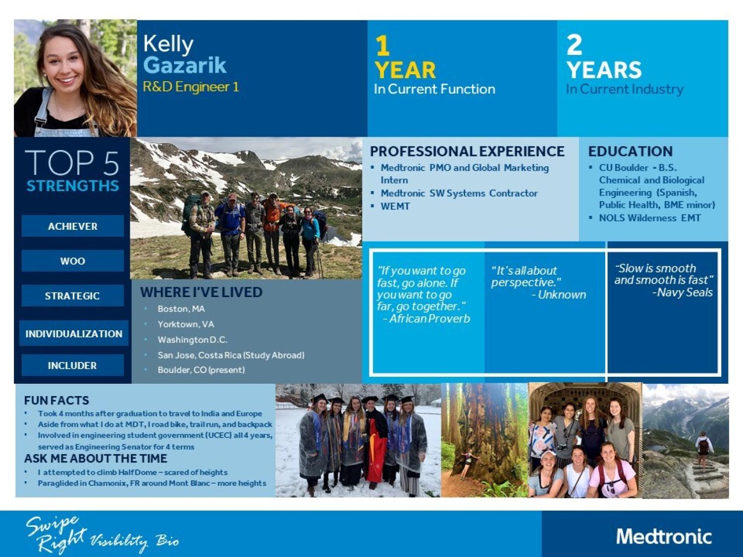 Kelly Bio