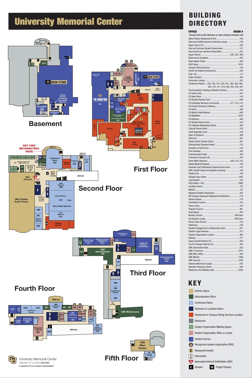 UMC Map