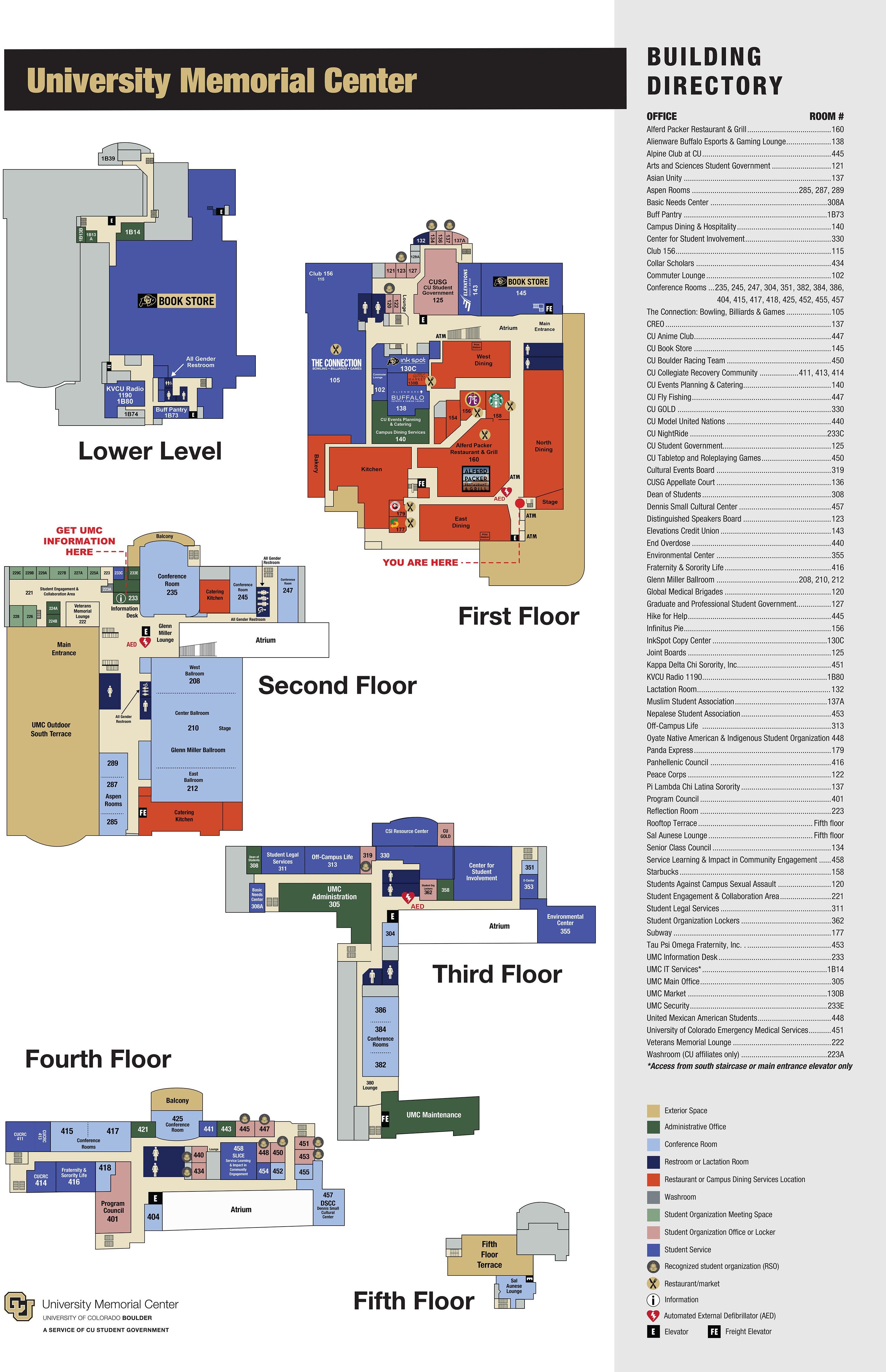 UMC floorplan