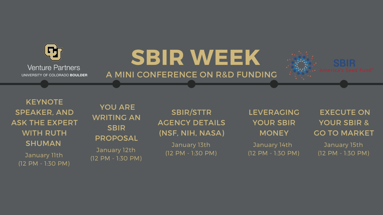 CU Boulder SBIR Week 2021
