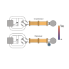 Diagram of cooling mechanics